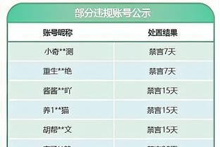 ?双双打铁！兰德尔半场12中3得9分 巴雷特6中1得3分